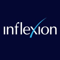 inflexion_private_equity_logo